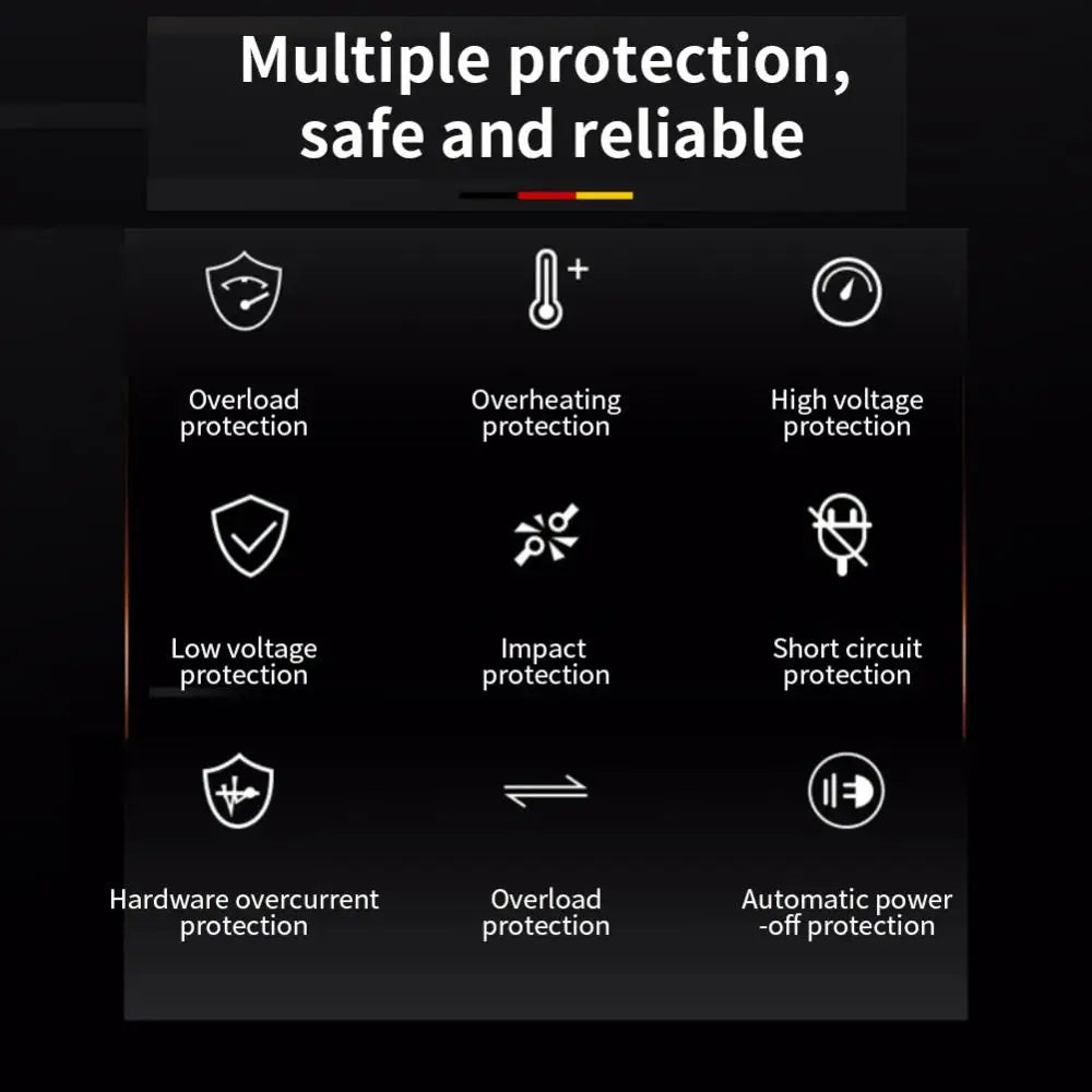 XIAOMI Inverter, Multi-layered safety features protect against overload, heat, low voltage, impacts, shorts, and overcurrent for reliable operation.