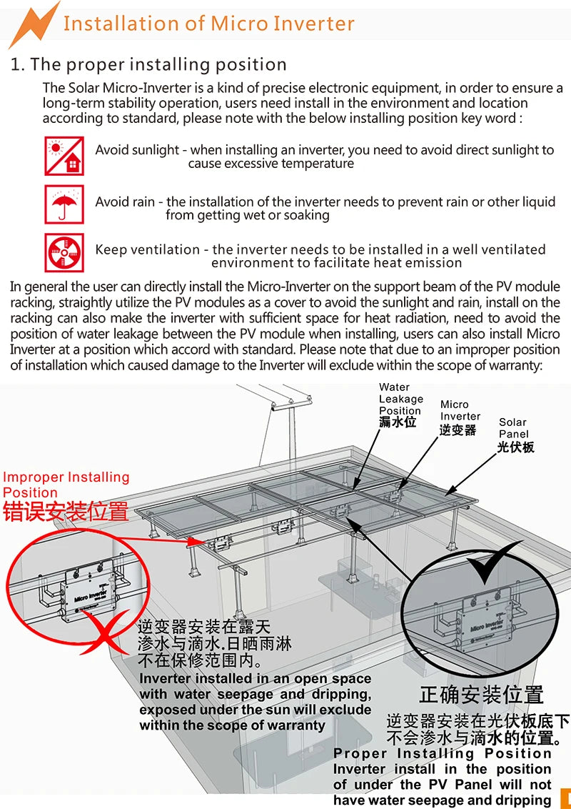 Wireless Series R3 Micro Inverter, Wireless solar inverter converts DC power to AC, suitable for grid-tied systems with WiFi monitoring capabilities.