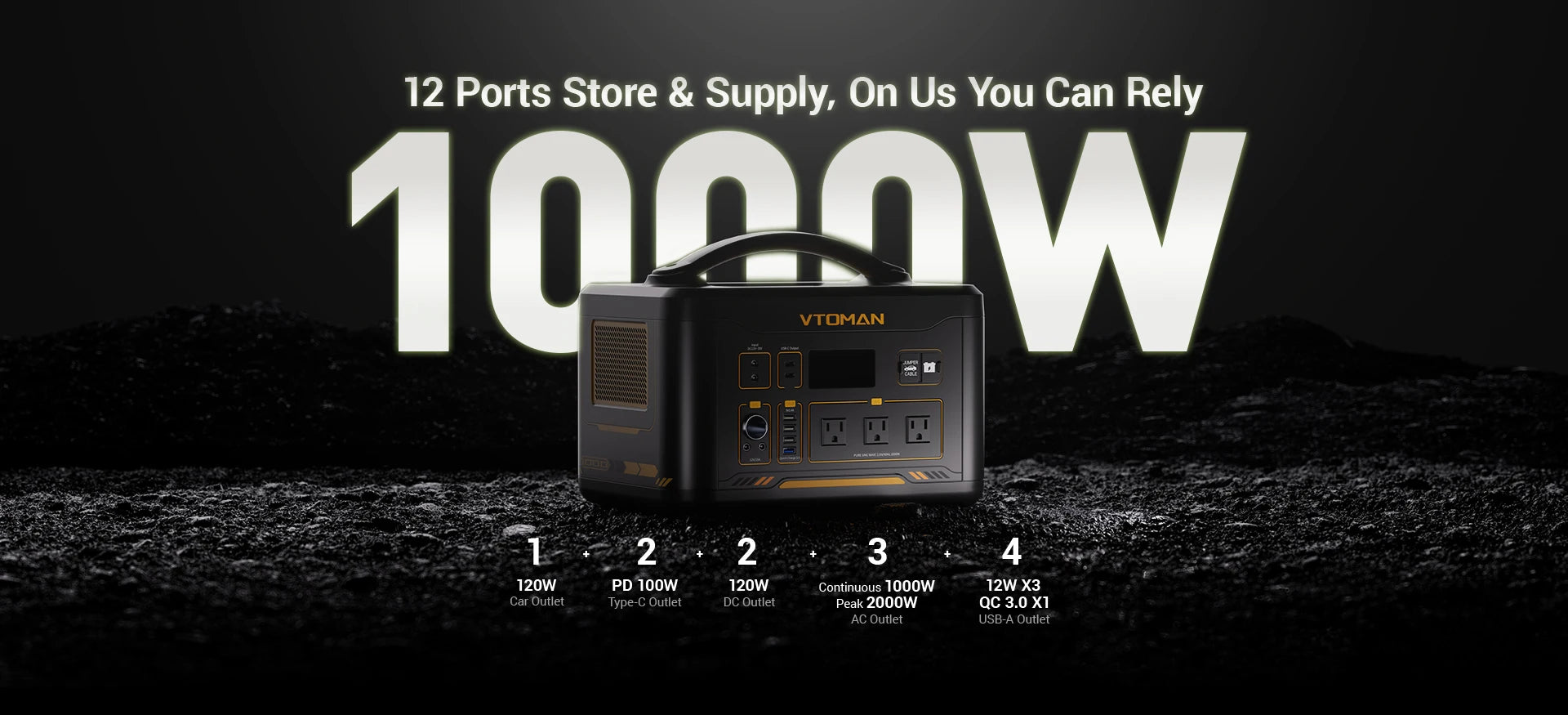 Specifications for VTOMAN Jump Starter and Power Station with solar panel, gasoline engine, and various charging ports.