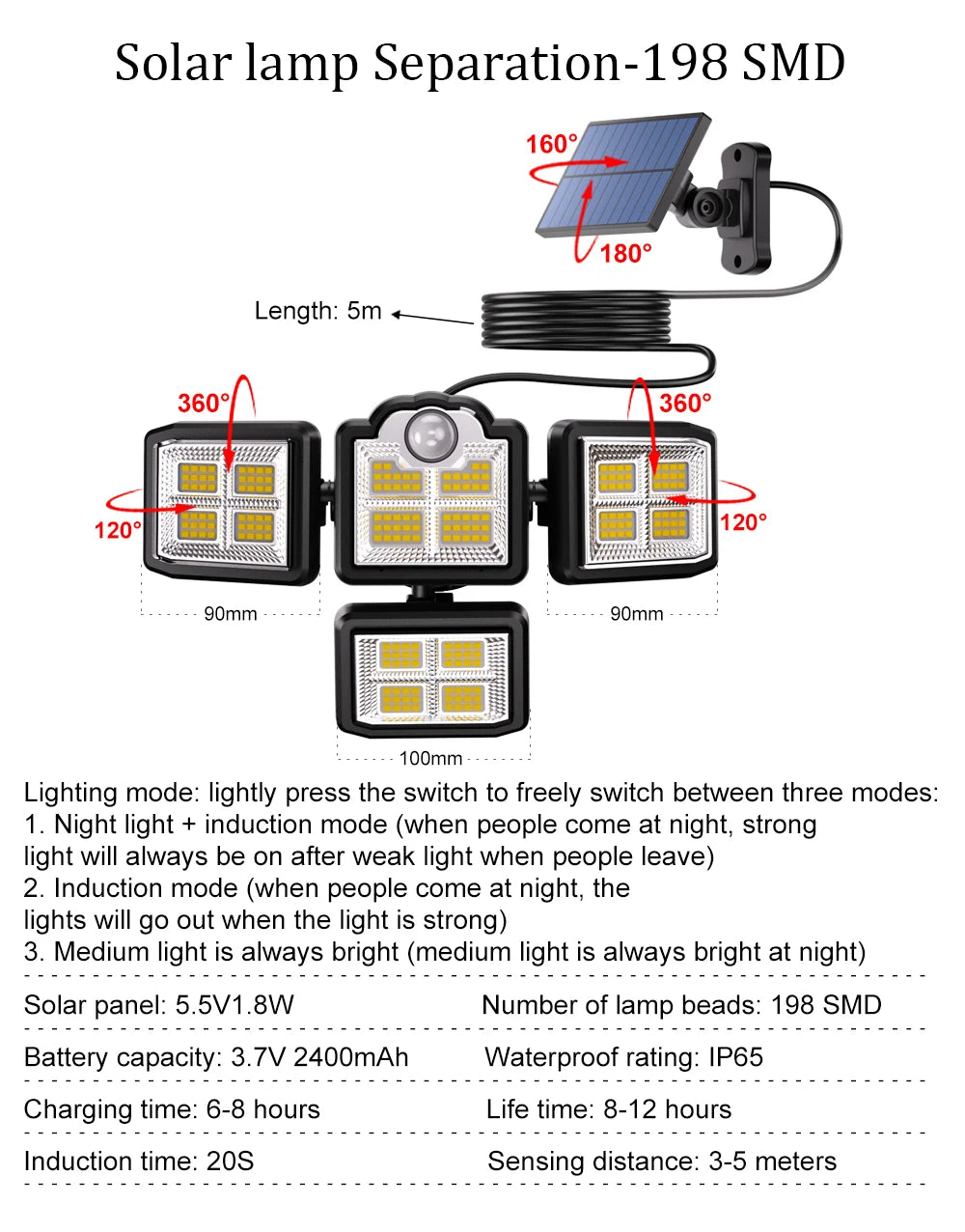 122/138/171/198/333 LED Solar Light, 122/138/171/198/333