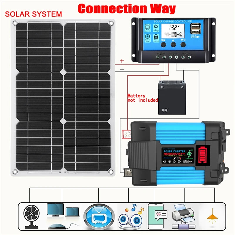 12V to 110/220V Solar Panel, Off-grid solar power system with 18V/18W panel, 30A controller, and inverter kit for charging batteries.