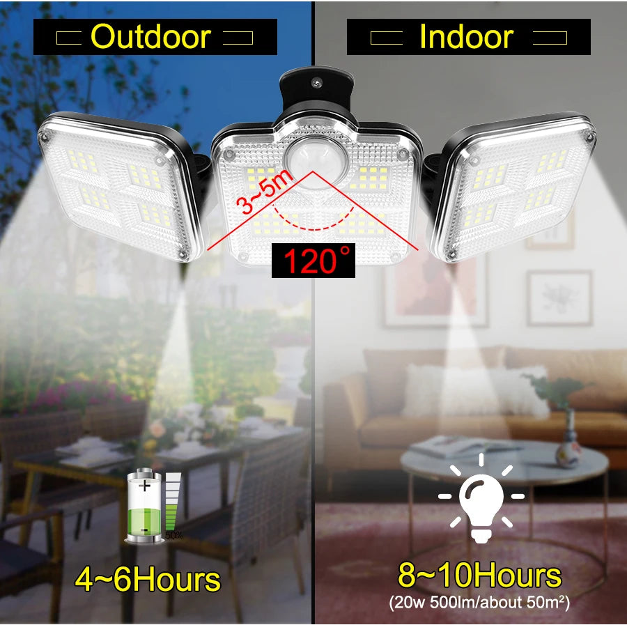 20w Super Bright Solar Light, High-intensity light source with 20W power, long-lasting battery life, and adjustable use indoors or outdoors.