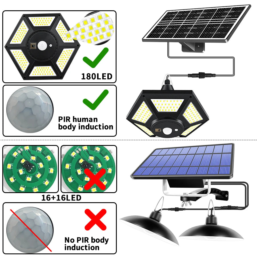 Solar Pendant Light, 18 OLED lights with no motion sensor, featuring 32 LED bulbs for bright illumination.