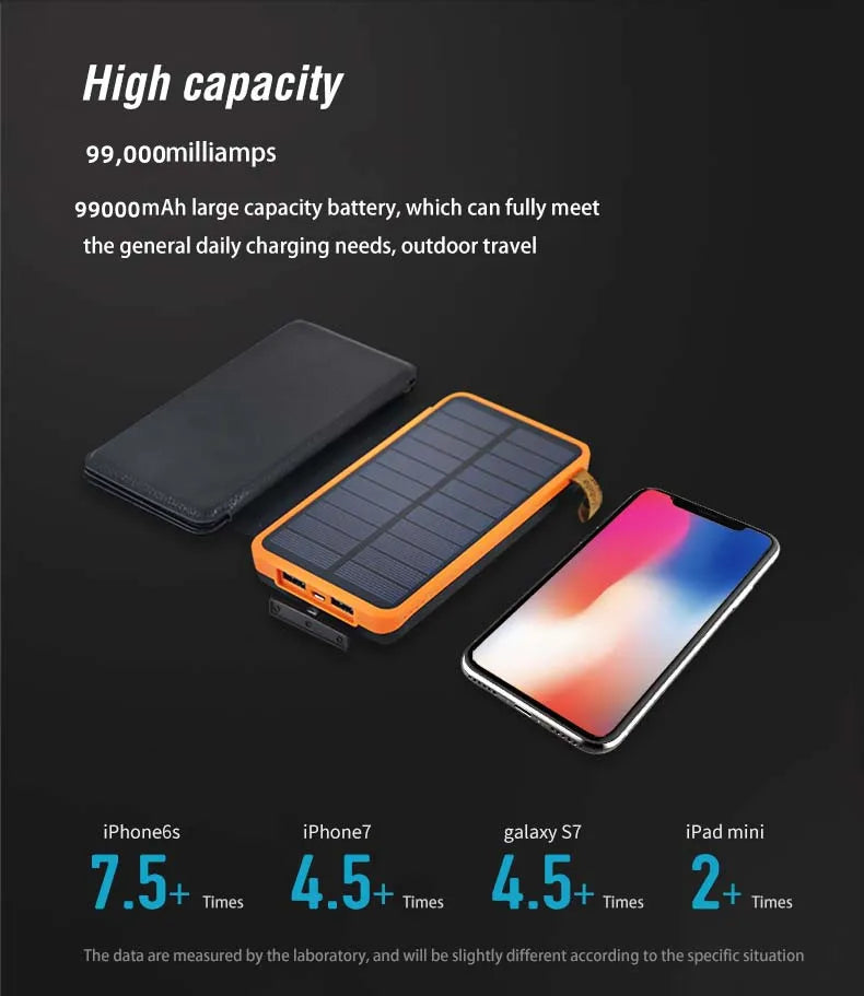 100000mAh Waterproof Solar Power Bank Outdoor