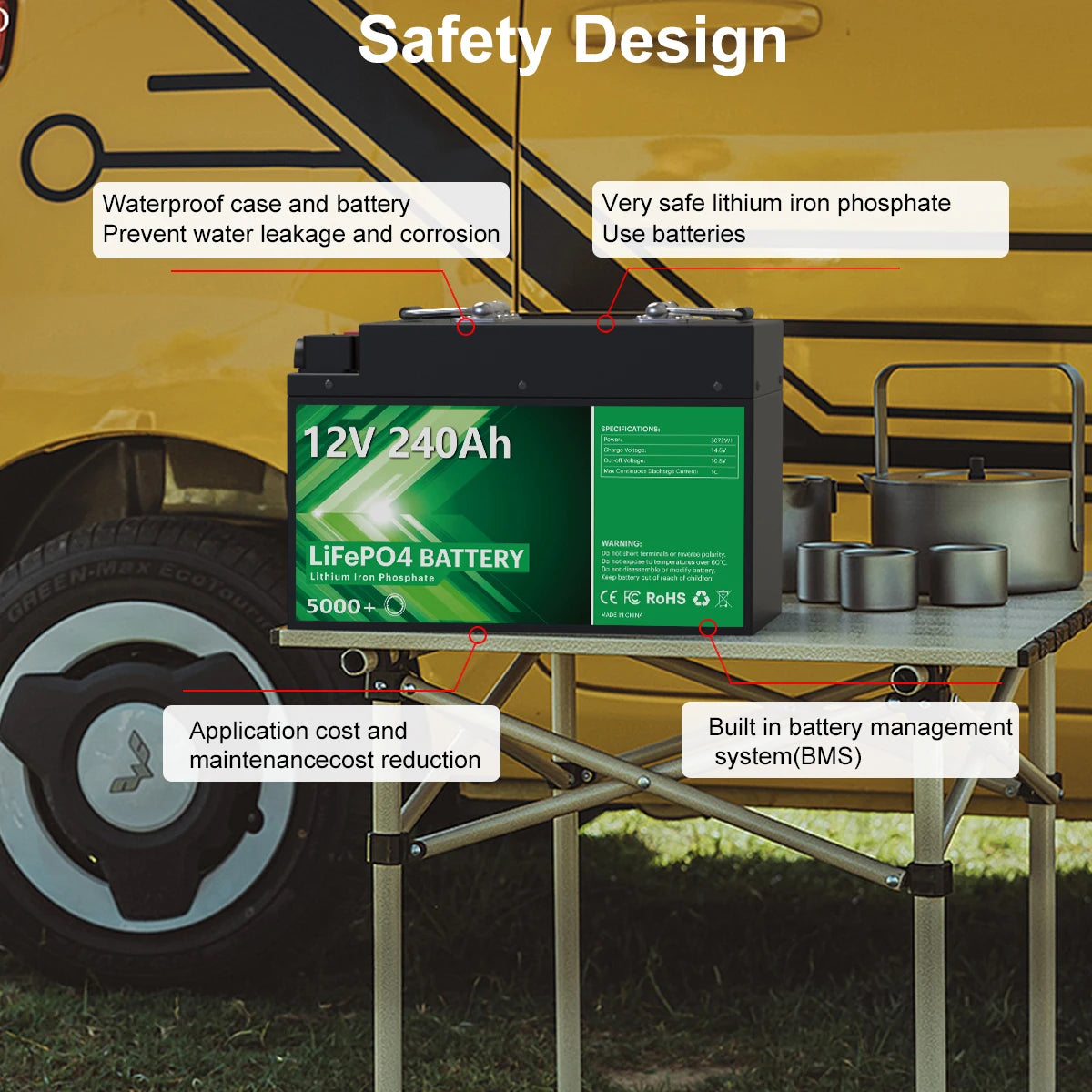 12V 240Ah 200Ah LiFePO4 Battery, Waterproof 12V LiFePO4 battery pack with built-in management system for safe use in RVs, cars, and more.