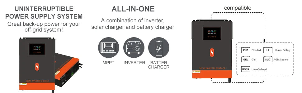 PowMr 6.2KW On-grid&Grid Tied Inverter, Reliable power for off-grid systems: PowMr's all-in-one inverter charges solar panel battery.
