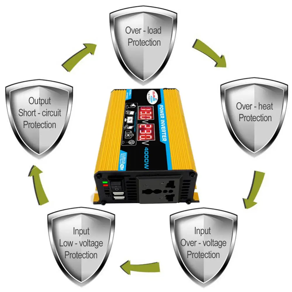 Pure Sine Wave Inverter, Inverter with multiple safety features: overload, overheating, short-circuit, and low-voltage protections for safe operation.
