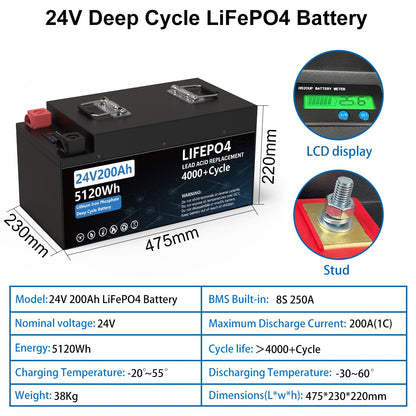 LiFePO4 24V 200AH Battery Pack - 240AH Lithium Iron Phosphate Solar Batteries Grand A Cells Built-in 200A BMS For RV Boat NO TAX