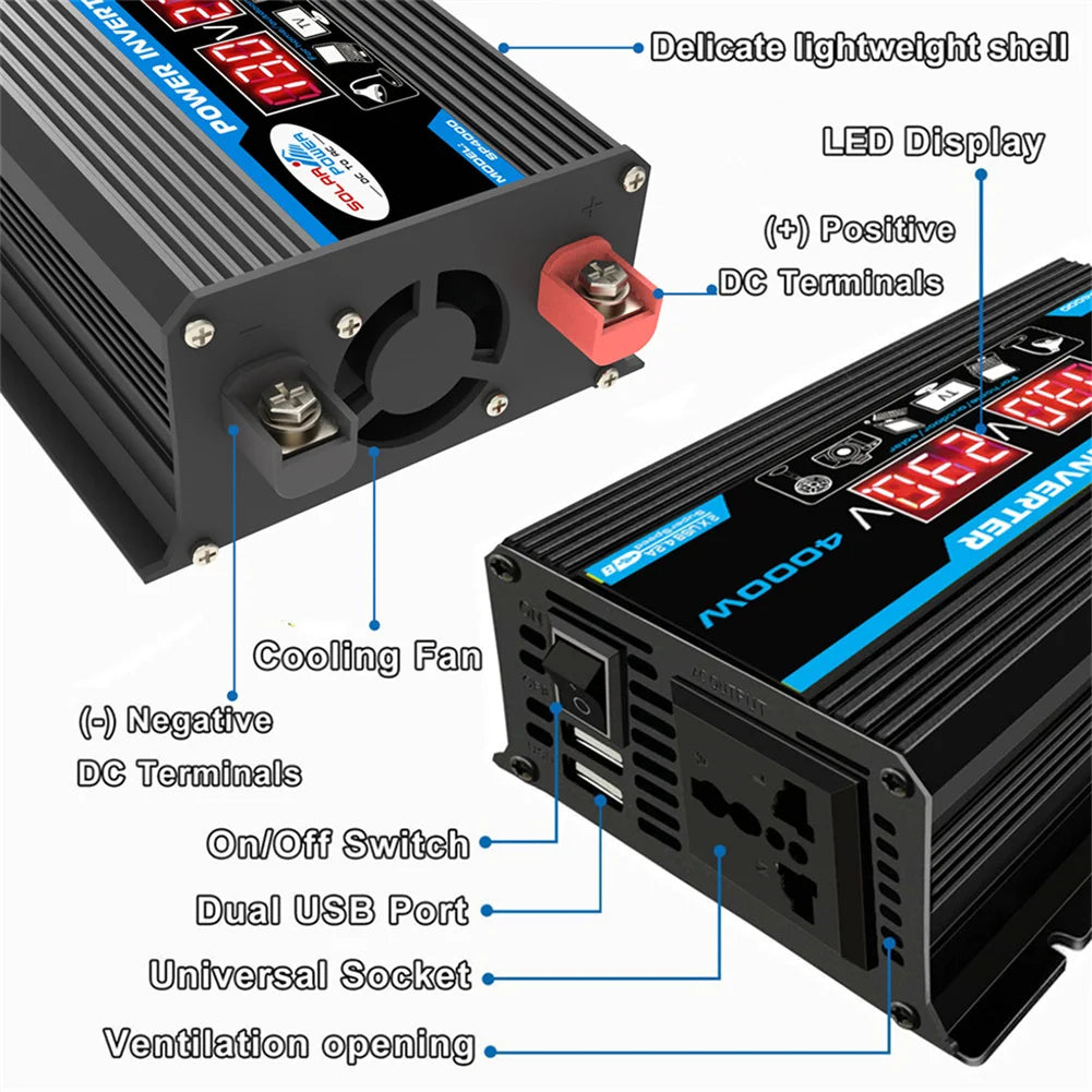 4000W Peak Solar Car Power Inverter, Compact inverter with LED display, dual USB ports, and ventilation for safe use with 12V DC and AC appliances.