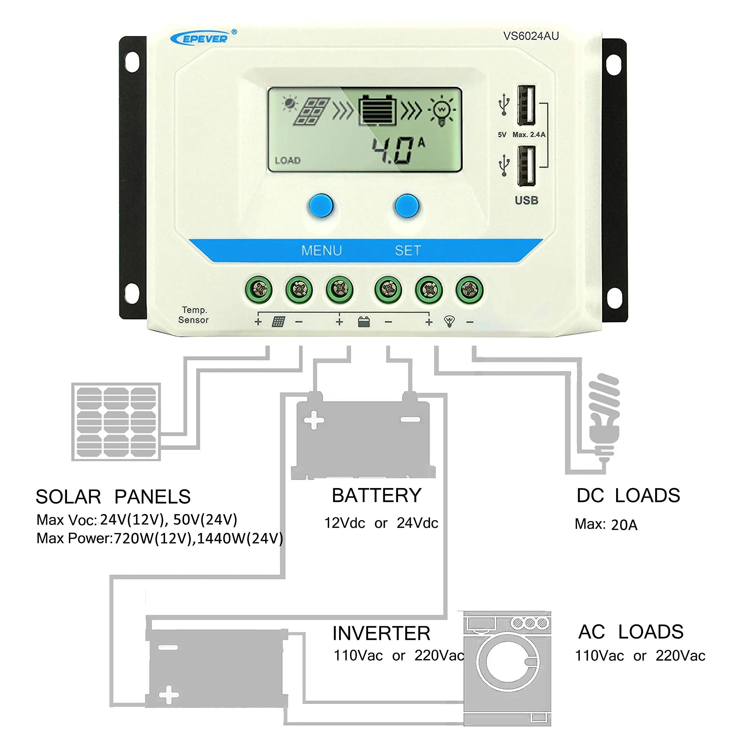 Solar charge controller with max input voltage 12/24V, supports up to 9 panels, and includes LCD display and USB ports.