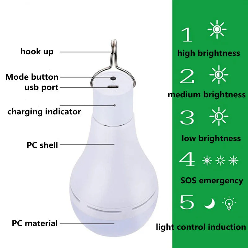 Solar Light, LED flashlight with adjustable brightness, USB charging, and SOS mode, waterproof with PC material and induction controls.