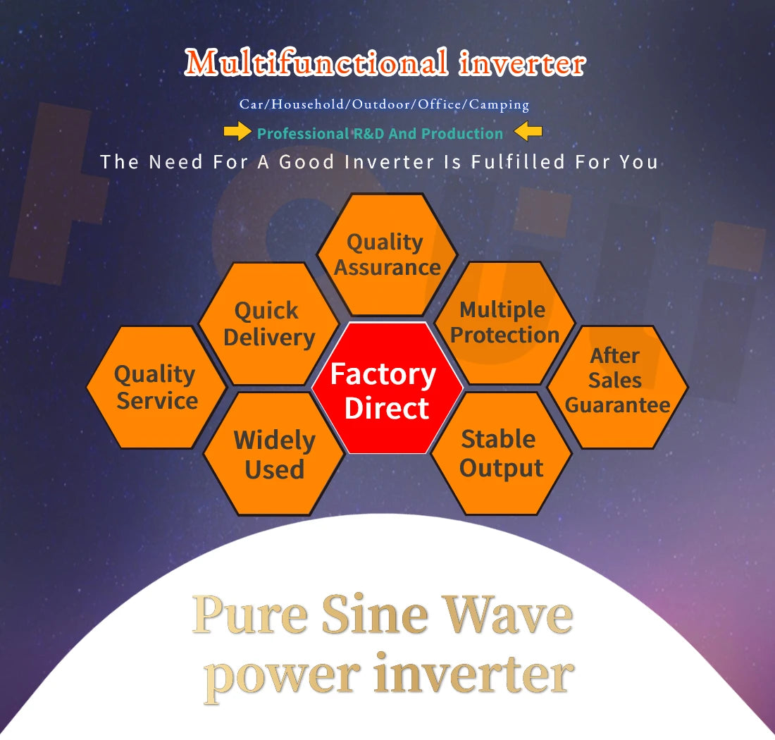Inverter for versatile use: pure sine wave, 1000W, 50Hz, 110V/12V/220V.