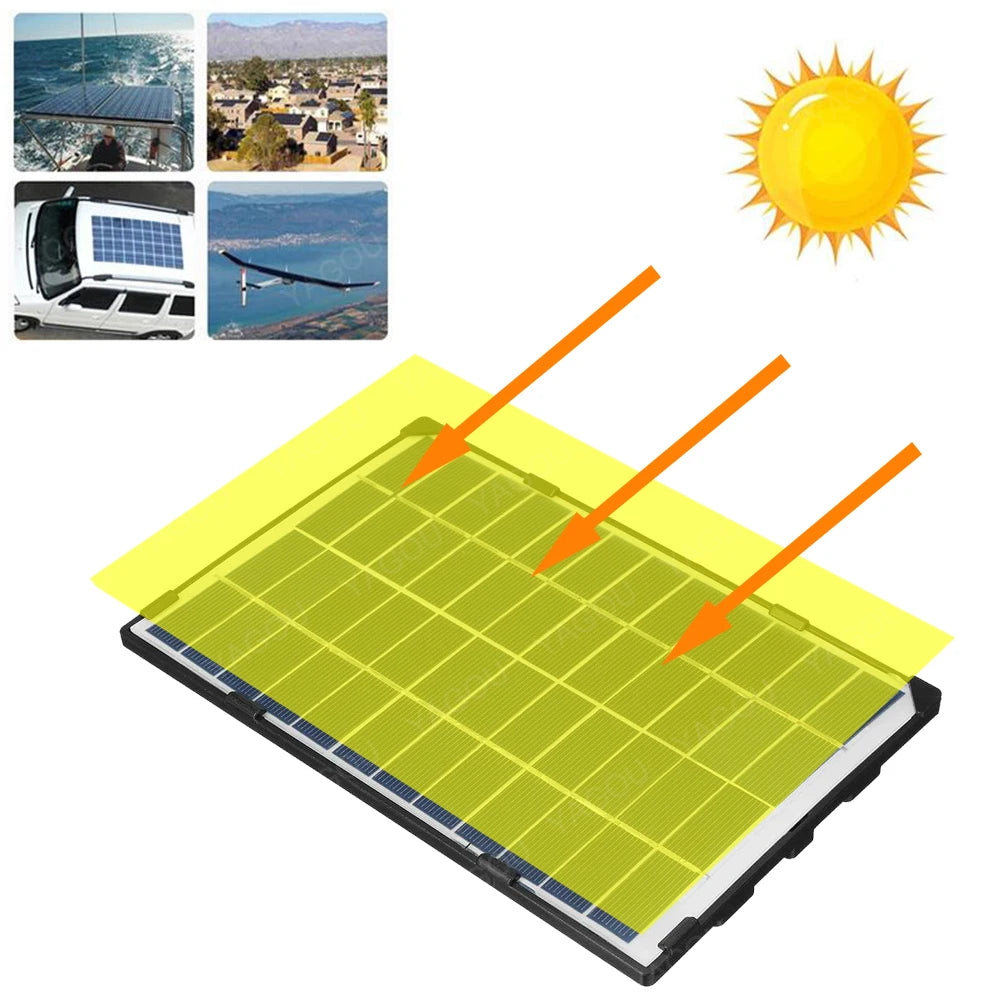 30W Portable Solar Panel, Waterproof portable solar panel kit for charging devices outdoors.