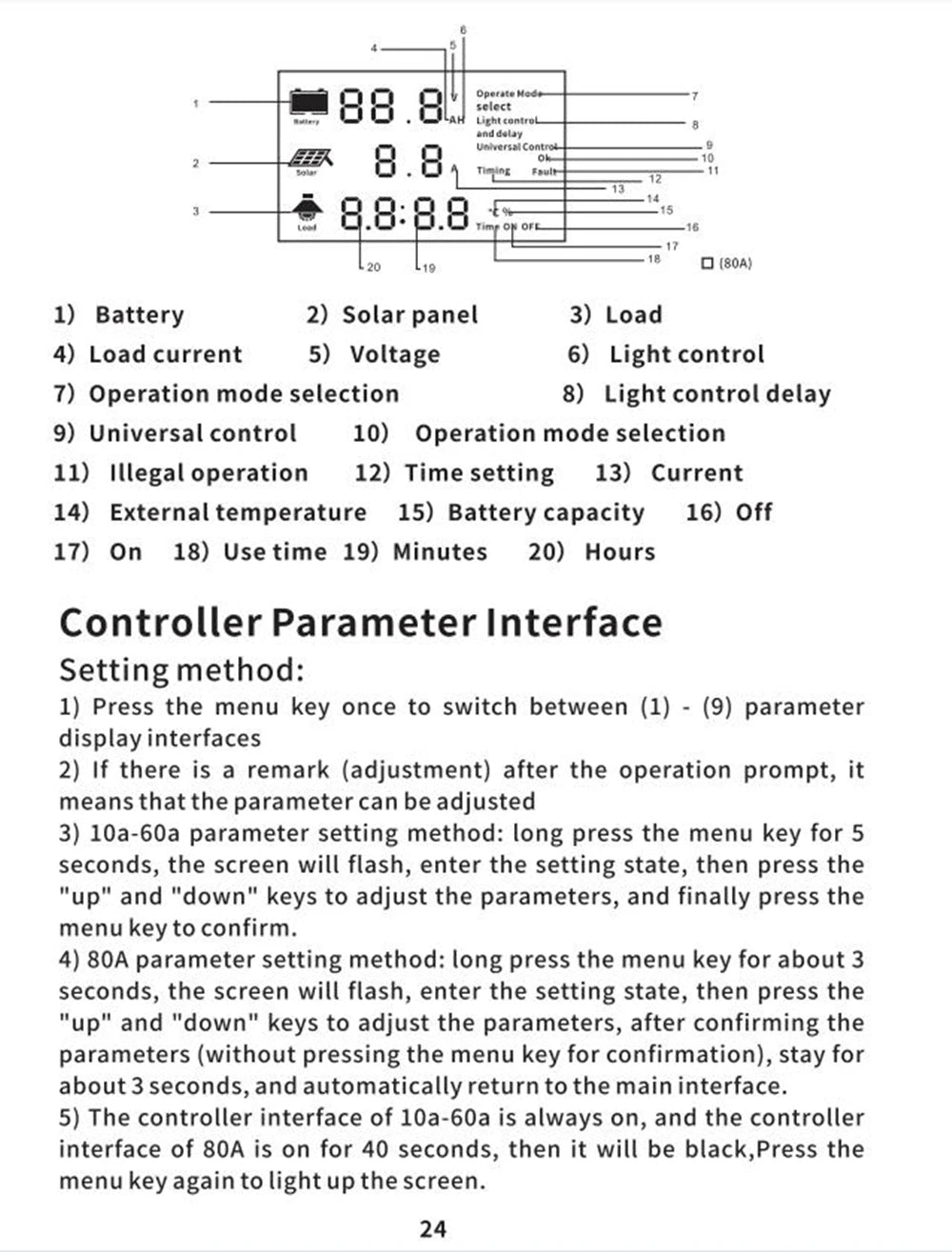 MPPT solar charge controller for 12V, 24V, and 48V lithium-ion batteries.