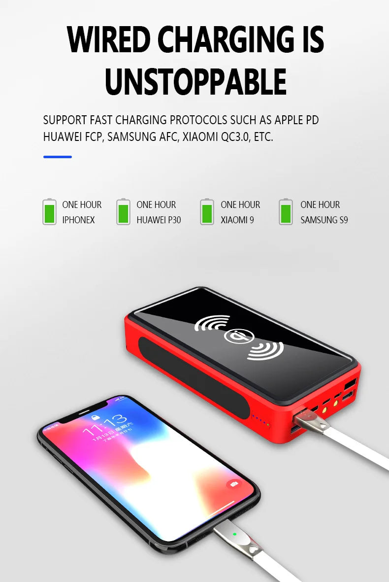 Wireless charging with fast protocols for quick device recharging.