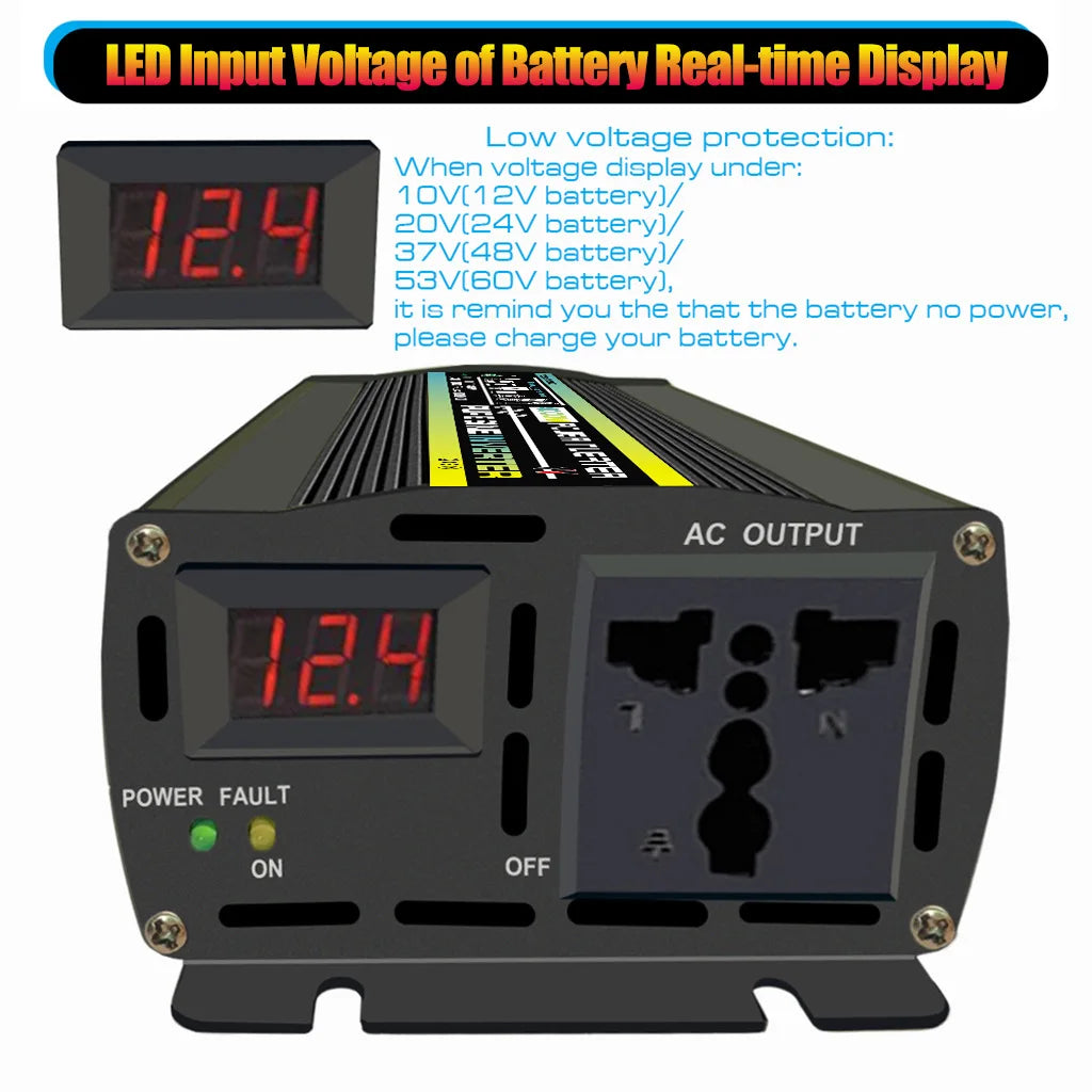 3000W/4000W Pure Sine Wave Inverter, Real-time battery voltage display warns when low (10V/20V/37V/60V) indicating need to recharge.