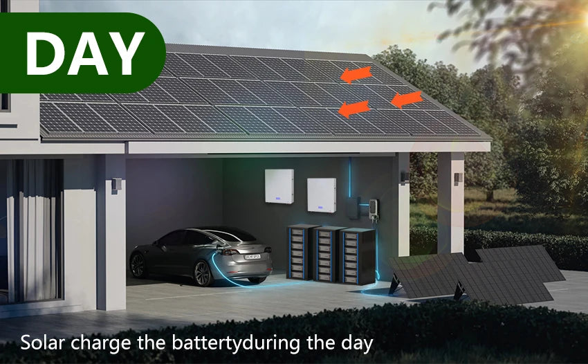 Powerwall 48V 200AH 10KW LiFePO4 Batttery Pack, Charges during daylight hours through solar power.
