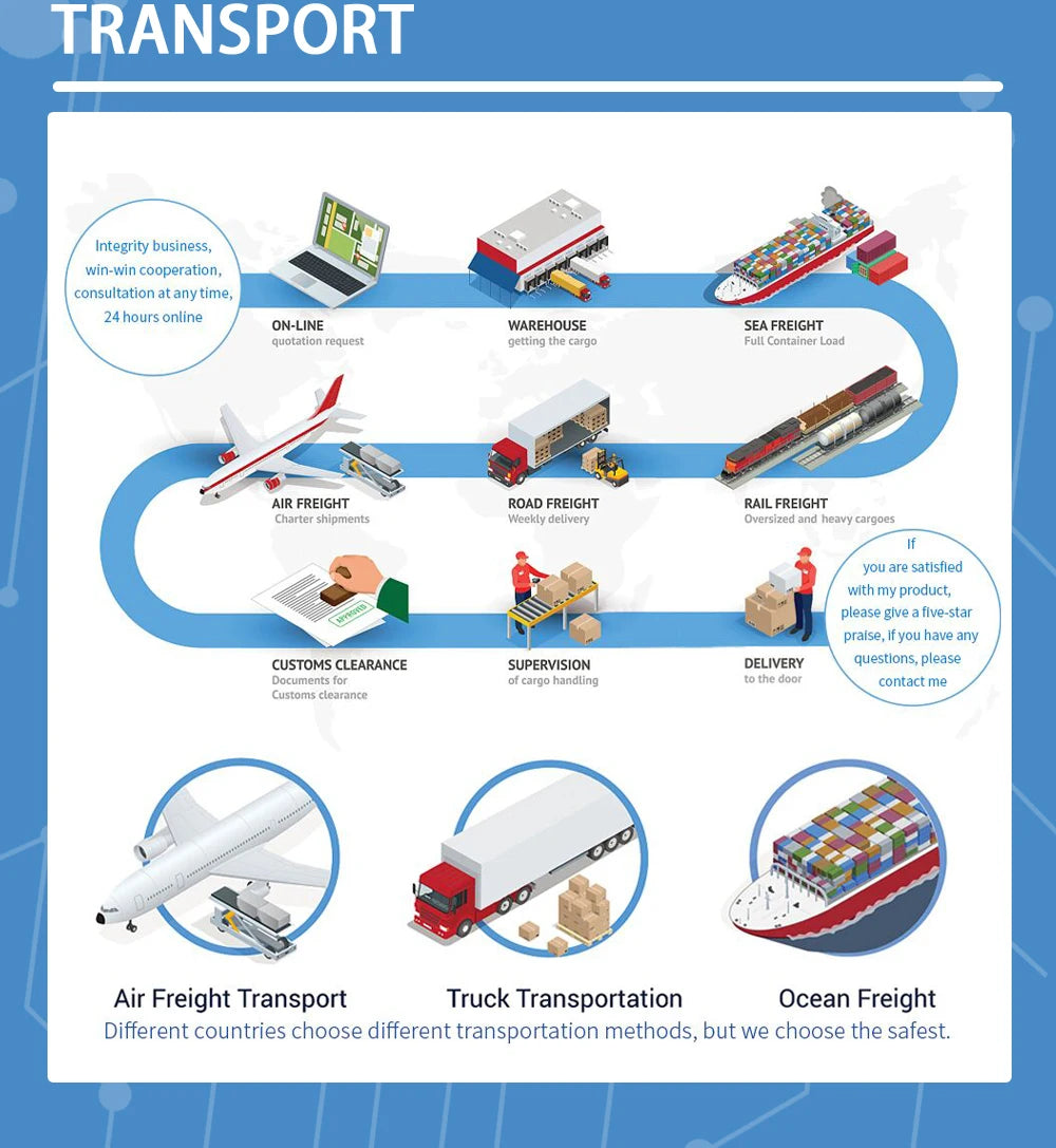 Tewaycell 280Ah Lifepo4 Rechargable Battery, Transport Integrity offers flexible logistics solutions including air, road, rail, and sea freight services.