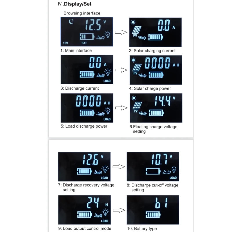 WiFi APP Control Solar Charge Controller, Control interface for WiFi app: Monitor and set battery parameters and settings.