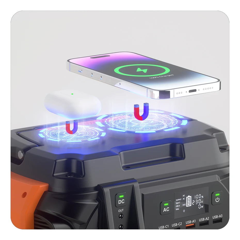 FF Flashfish A601 Solar Generator, Battery's peak performance, measured in 'rated power *3 or *5'.