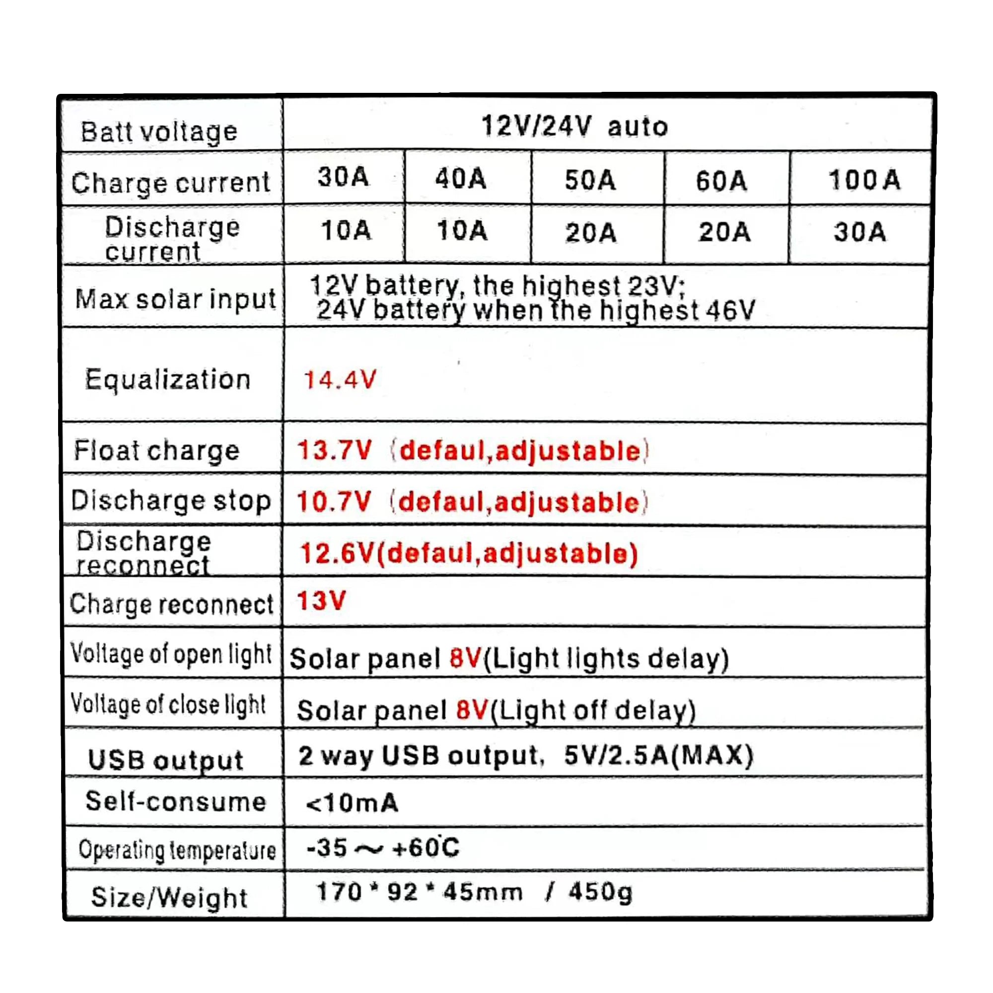 POWLSOJX MPPT Solar Charge Controller, **Specifications:**