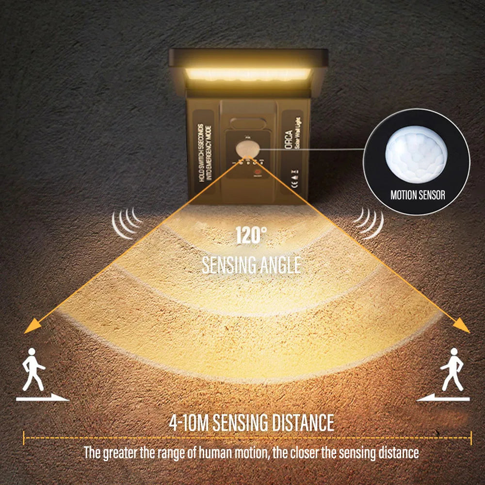 LED Outdoor Solar Wall Light, Motion sensor detects humans up to 12 feet away, adjusting sensitivity for optimal lighting.