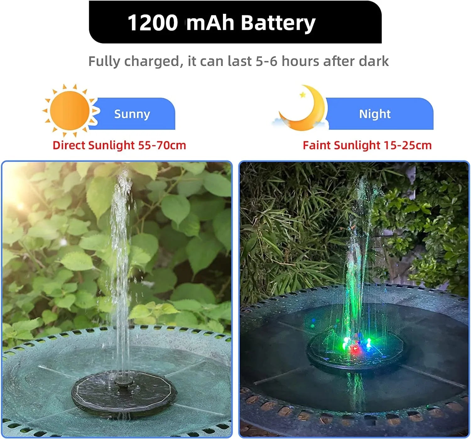 3W Solar Fountain, Runs up to 5-6 hours on 1200mAh battery with direct sunlight; shorter duration possible under faint sunlight.