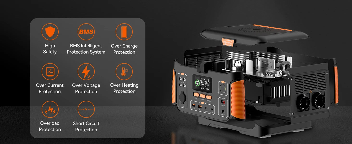FF Flashfish J1000 PLUS, Advanced battery management system ensures safe charging by detecting overcurrent, voltage, heat, overload, and short circuits.