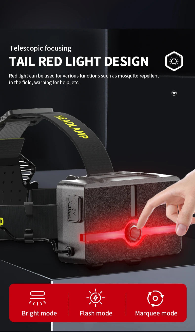 Headlamp features adjustable focus and red tail light for various uses: repelling, signaling, or beaming.