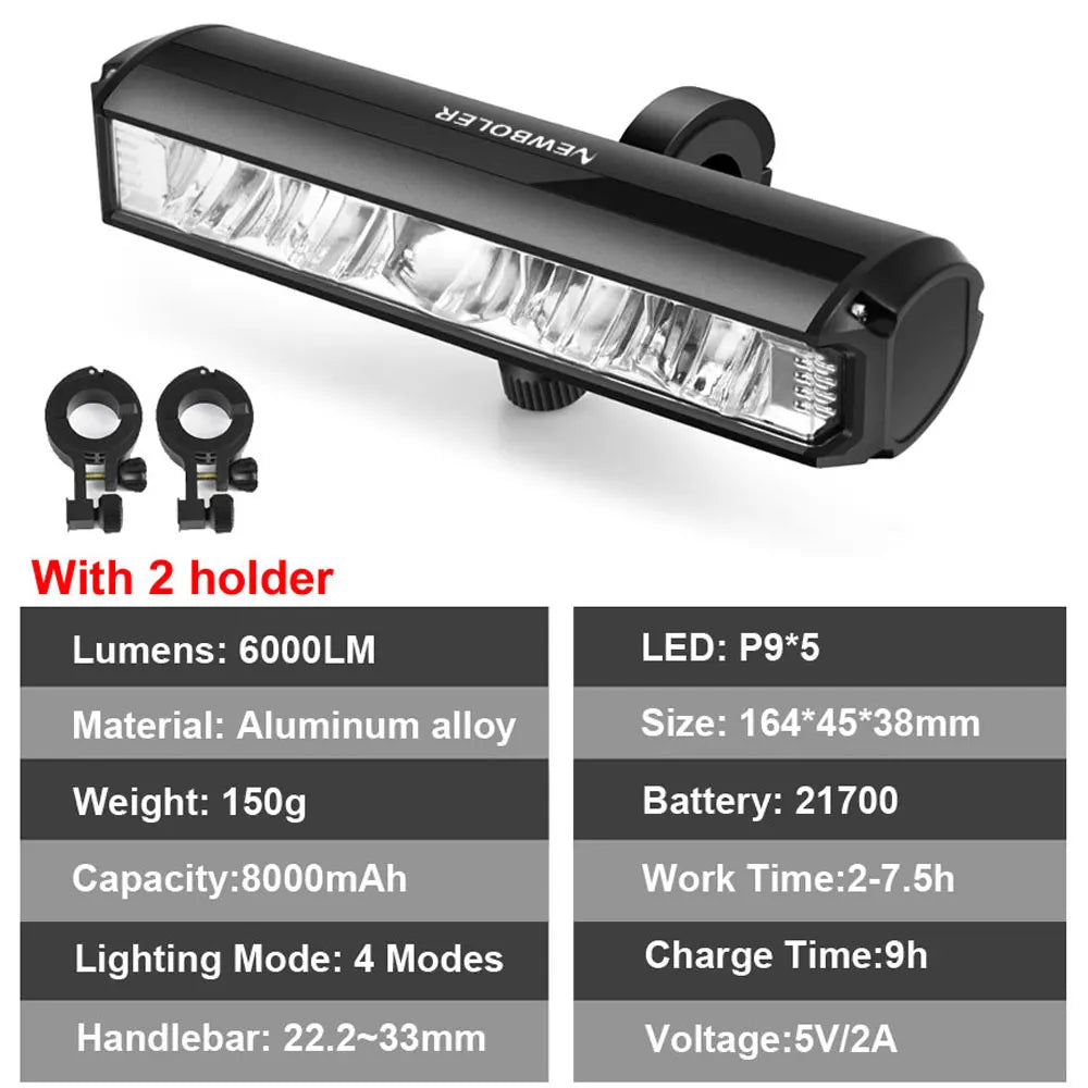 NEWBOLER EOS640 Bicycle Light, High-intensity LED bike light with adjustable mount and 7.5 hour battery life.