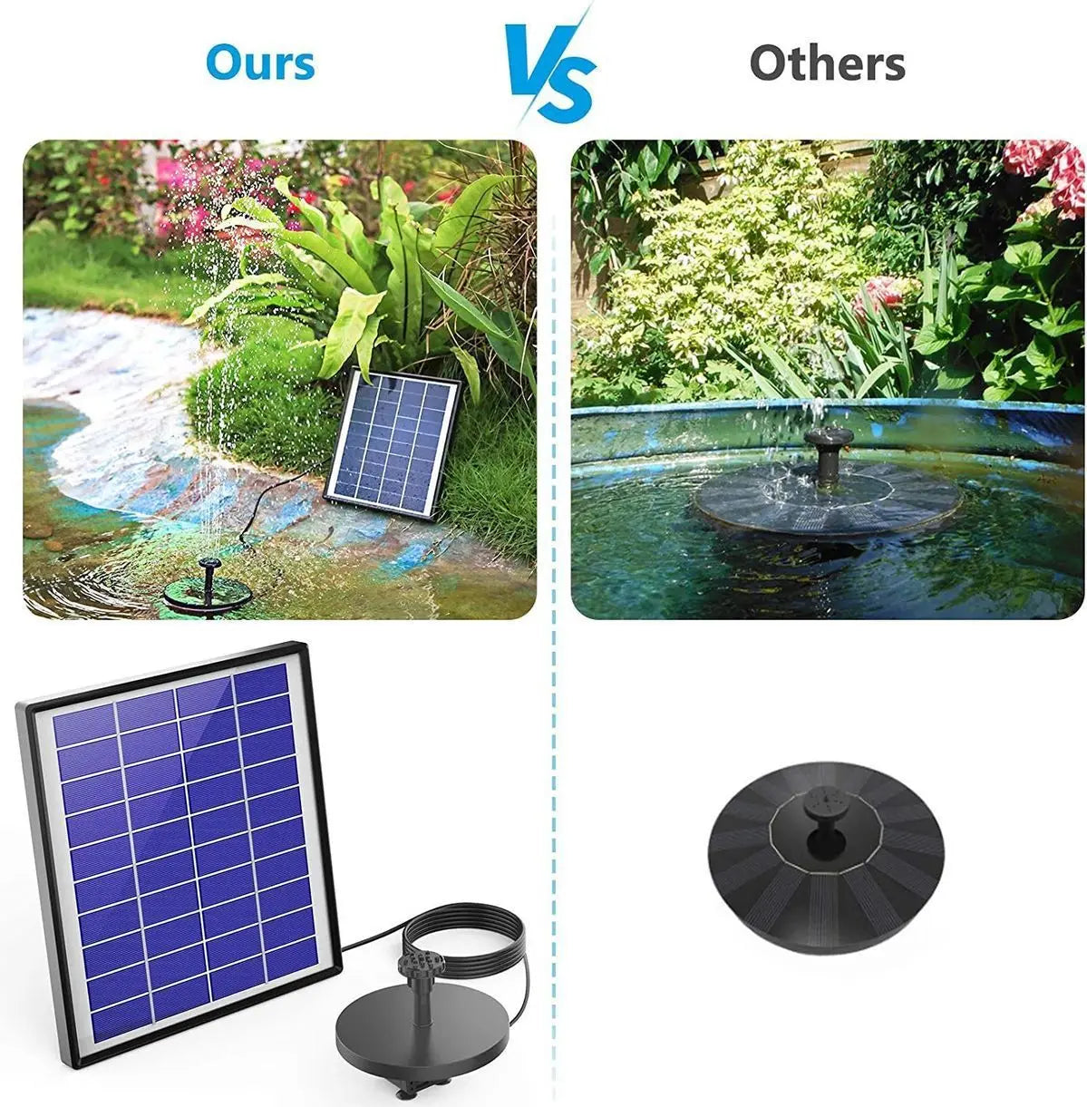 12V Solar Panel Charging Water Pump Set, Compact solar-powered pump for submersible use in rockeries, fish ponds, and fountains, ideal for small gardens.