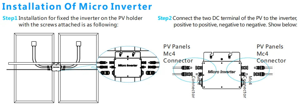 PowMr 400W 600W Micro Inverter, Microinverter installation: Attach to PV holder, then connect DC terminals with correct polarity.