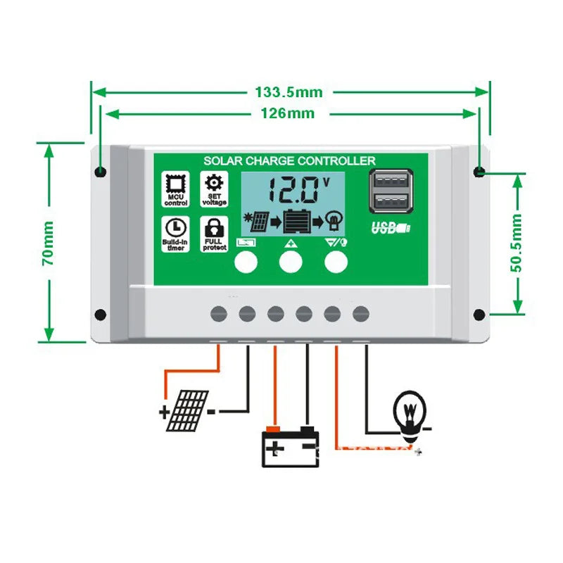 Compact solar charge controller for 12V/24V systems, charging 0-500W PV panels.