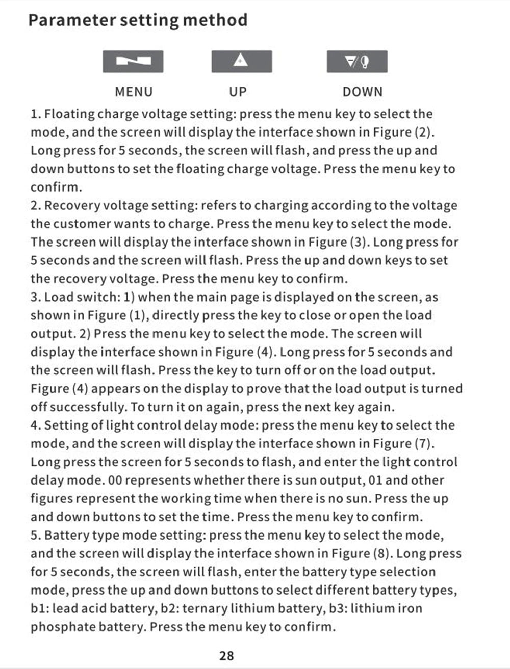 MPPT Solar Charge Controller, Regulates solar power for lithium, lead-acid, or LiFePO4 batteries in 12/24/48V capacities with 30-80A currents.