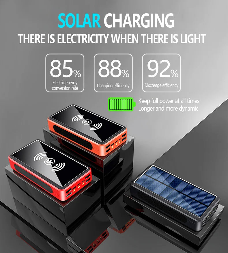 Charges devices efficiently with solar power, retaining 85-92% energy and minimizing loss.