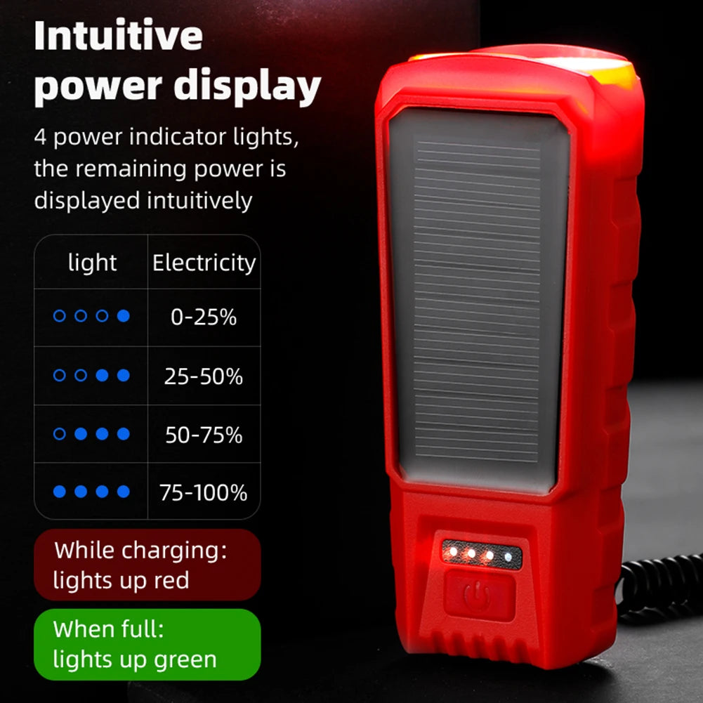 Solar USB Rechargeable Bicycle Headlight, Power level indicator displays percentage (0-25%, 25-50%, etc.) with flashing red during charge and steady green when full.