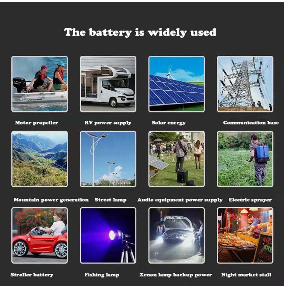 12V Battery, Power source for various devices, including motorboats to streetlights, with backup power for night markets.