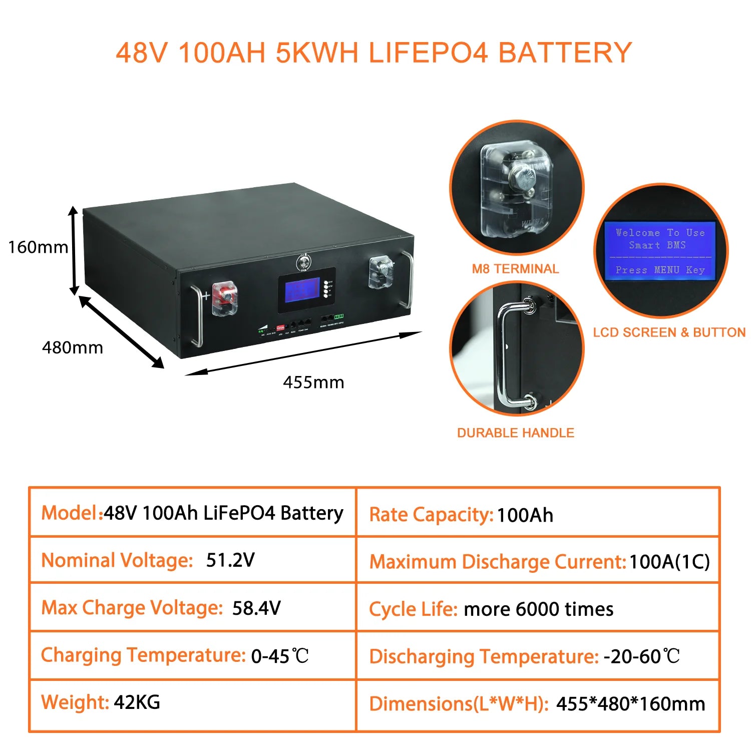 New 48V 120Ah 100Ah 200Ah LiFePo4 Battery, 48V LiFePO4 battery pack with built-in BMS, features 100Ah capacity and LCD display.