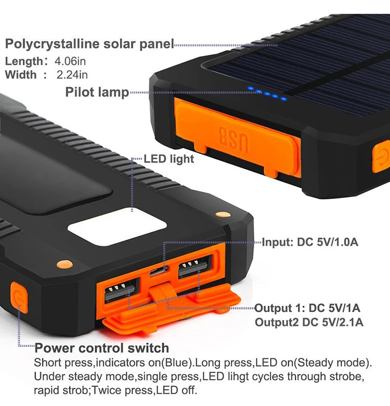 Solar power bank with solar panel, LED indicator, and multiple charging modes.