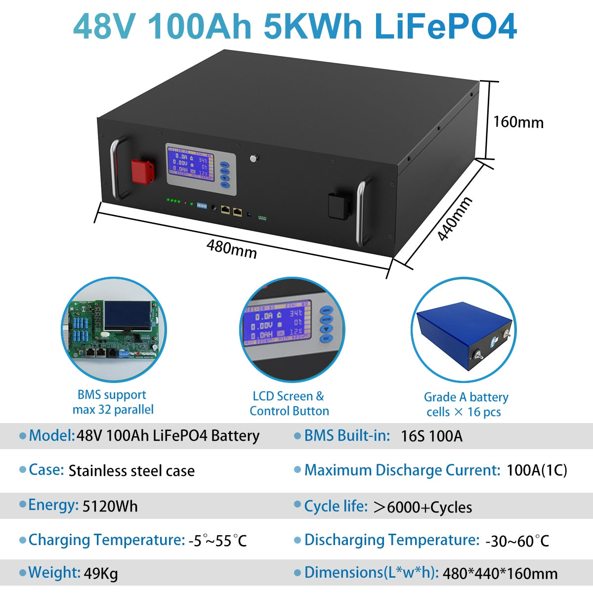 Batterie LiFePO4 48V 5KW - Batterie au lithium 51,2V 100AH ​​6000+ Cycles Max 32 parallèle RS485 CAN pour onduleur solaire Off / On Grid