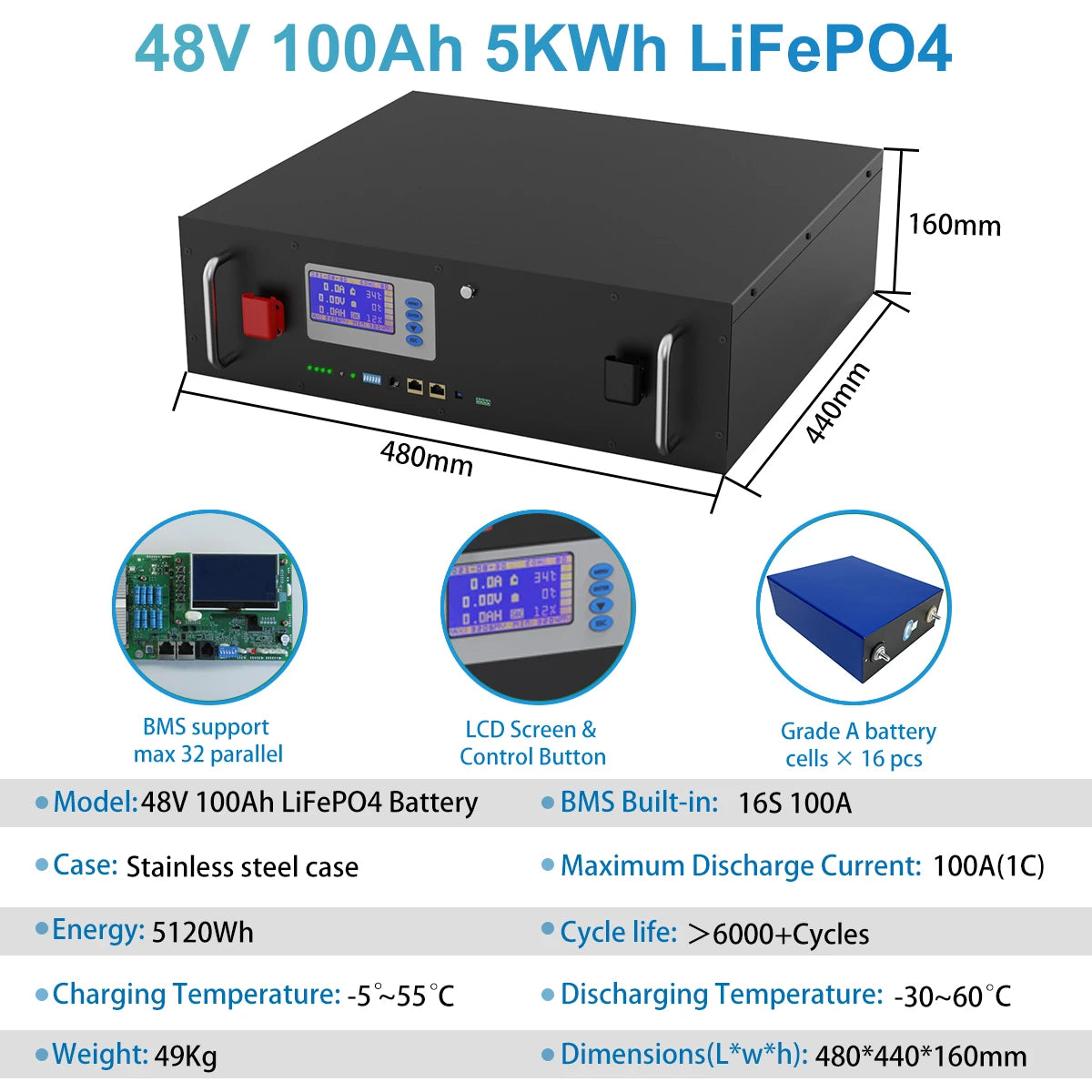 LiFePO4 48V 5KW Battery, 48V 100Ah LiFePO4 battery pack with BMS and LCD screen for high-performance applications.