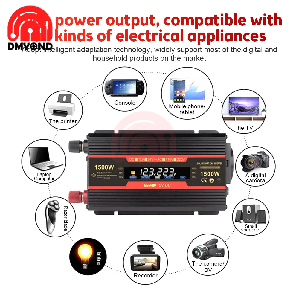 1500W/2000W/2600W Inverter, Portable inverter with 1500W output for charging multiple devices at once.