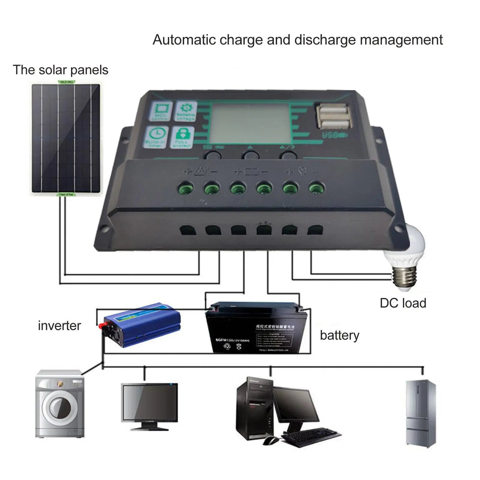 MPPT 10/20/30/60/100A Solar Charge Controller, Smart charging/discharging system for solar panels and batteries for efficient energy management.