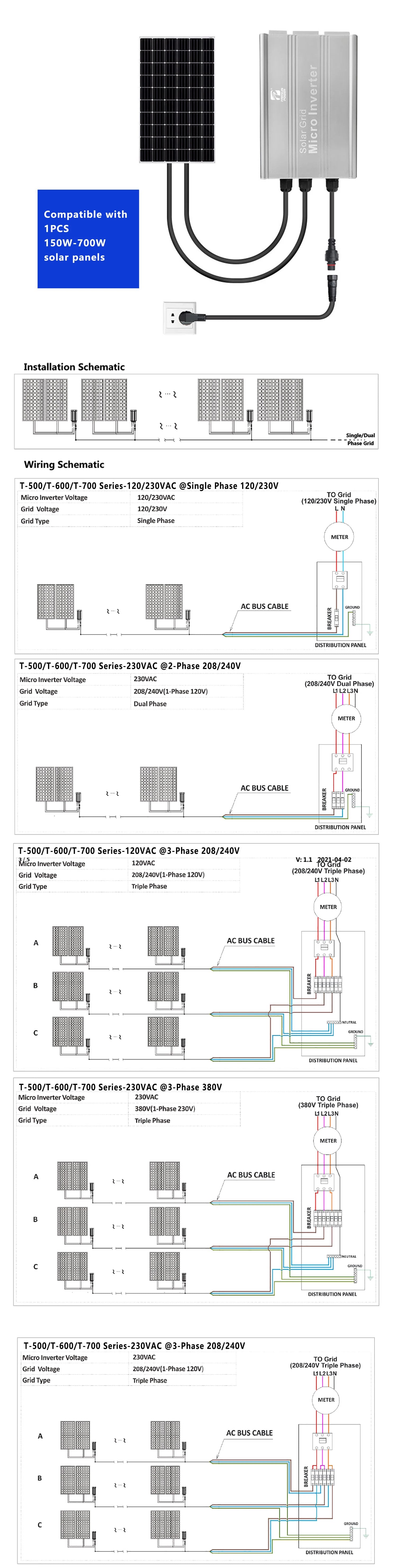 MPPT Solar Grid Tie Micro Inverter, Grid tie micro inverter for home solar systems, compatible with 150-700W panels and various wiring configurations.