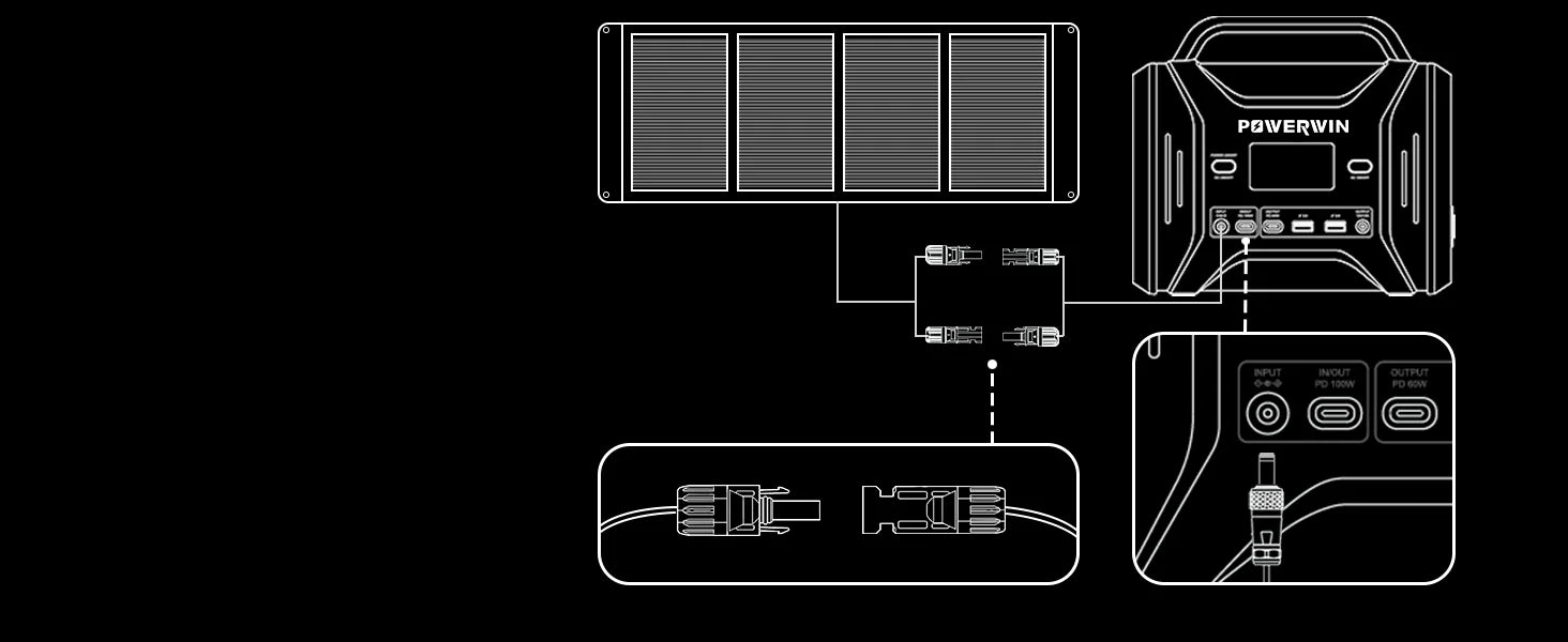 Portable power station with 320Wh capacity, solar charging, and 300W inverter ideal for RV use.