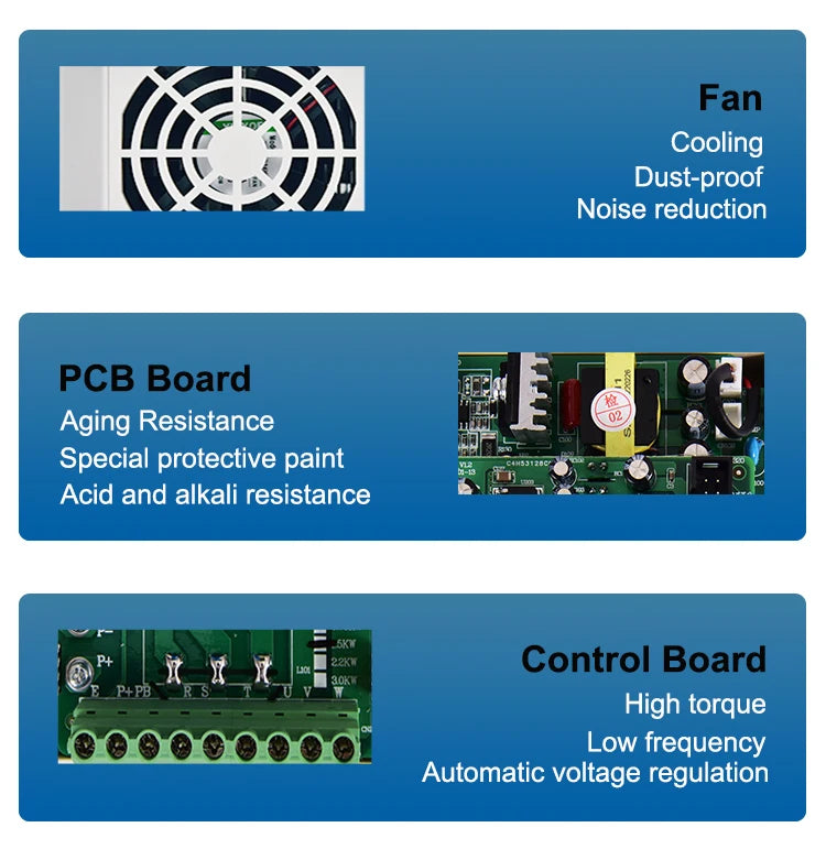 Advanced features: cooling, dust-proof, noise reduction, durable PCB and smart control for reliable operation.