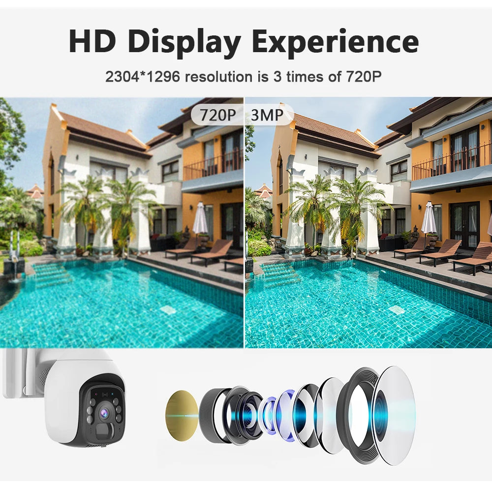 HFWVISION  BS9  4G Ptz Camera, High-definition display with 2304x1296 resolution, three times sharper than 720p.