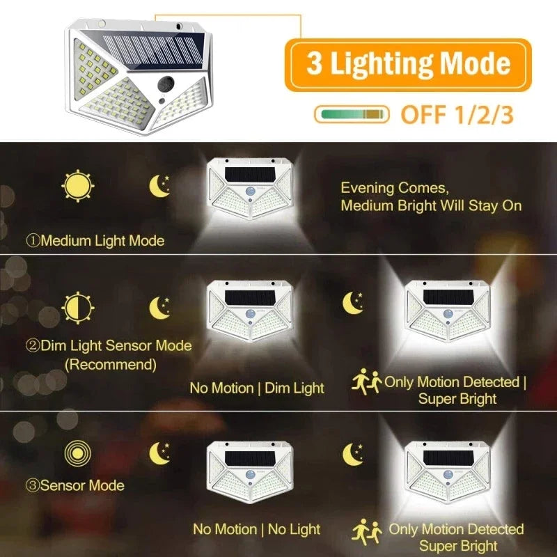 2/4/8/10PCS Solar Light, Adjustable solar-powered wall lamp with three lighting modes, including dim, medium, and bright.