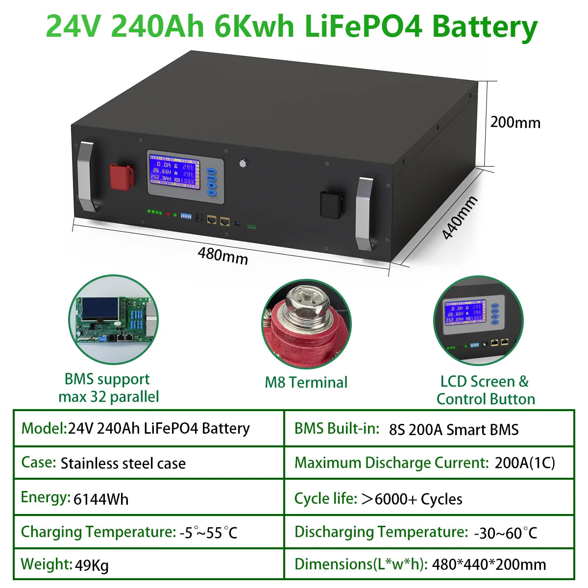 LiFePO4 24V 240Ah 300Ah 200Ah 6144Wh Battery, High-capacity LiFePO4 battery pack with built-in BMS for reliable performance.