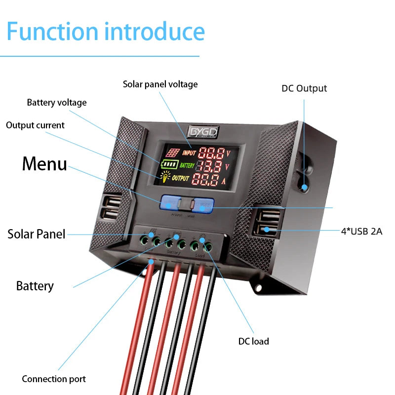 10A 20A 30A 40A Solar Charge Controller, Renewable energy features: solar power, battery specs, and USB ports for charging devices.